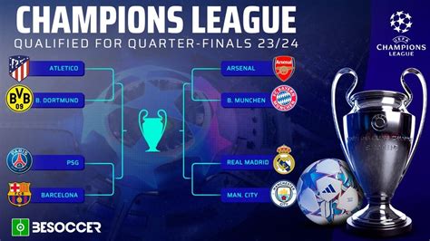 Champions League Winner 23/24 Betting & Odds » Sky Bet.